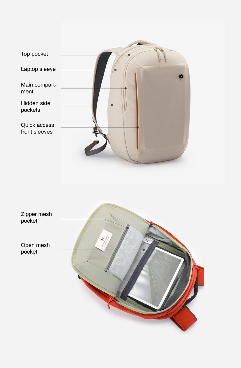 Mopak Backpack compartments and pockets