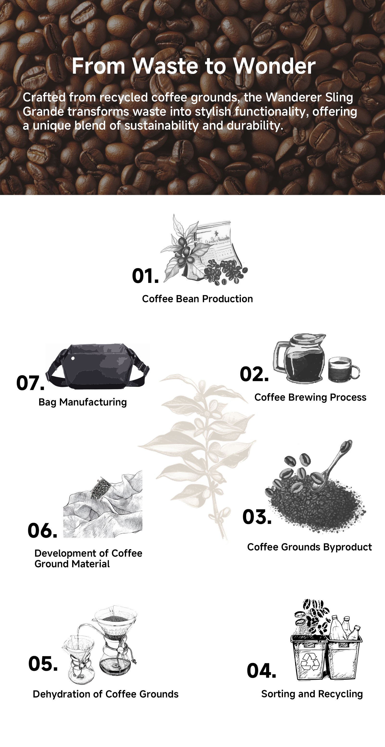 ワンダラースリンググランデ - 環境に優しくスタイリッシュ