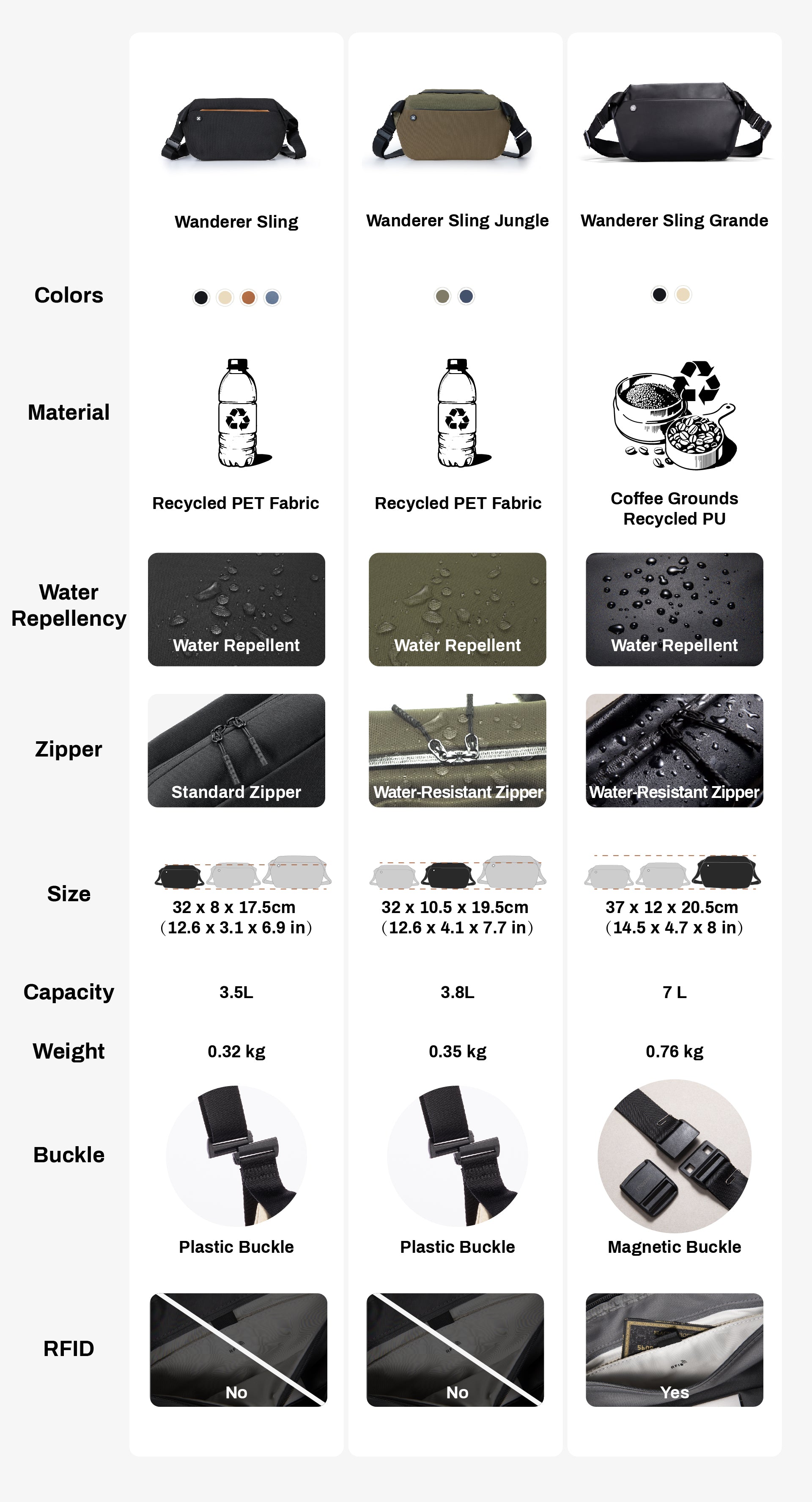 ワンダラースリングジャングル - スマートな日常の持ち運び